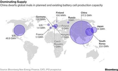 長安汽車與比亞迪深化合作，共同推進動力電池技術開發