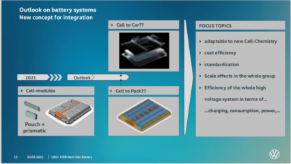 大眾“電池日”猜想 電池開發迎來新紀元？